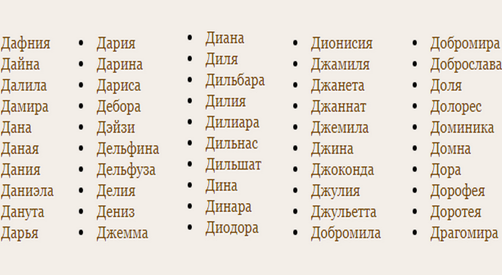 Имена на д