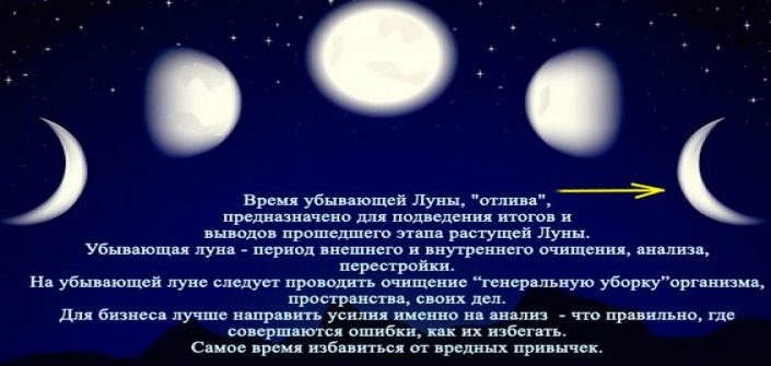 Что нужно делать на убывающей луне: приметы