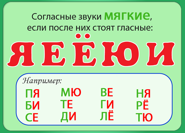 Гласные, которые смягчают согласный звук