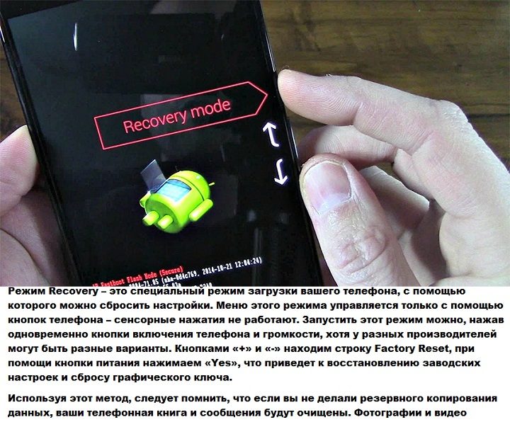 Режим recovery