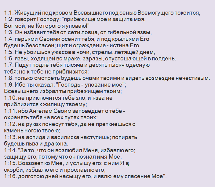 90 псалом помогает от всего плохого