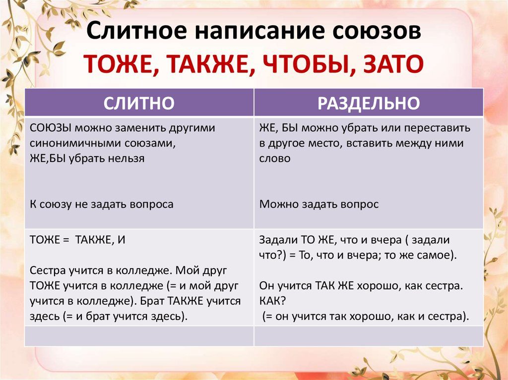 Также, так же - как правильно?