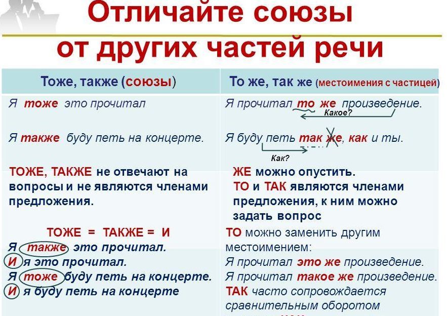 Примеры предложений с также, так же