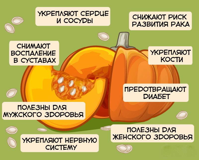 Полезно