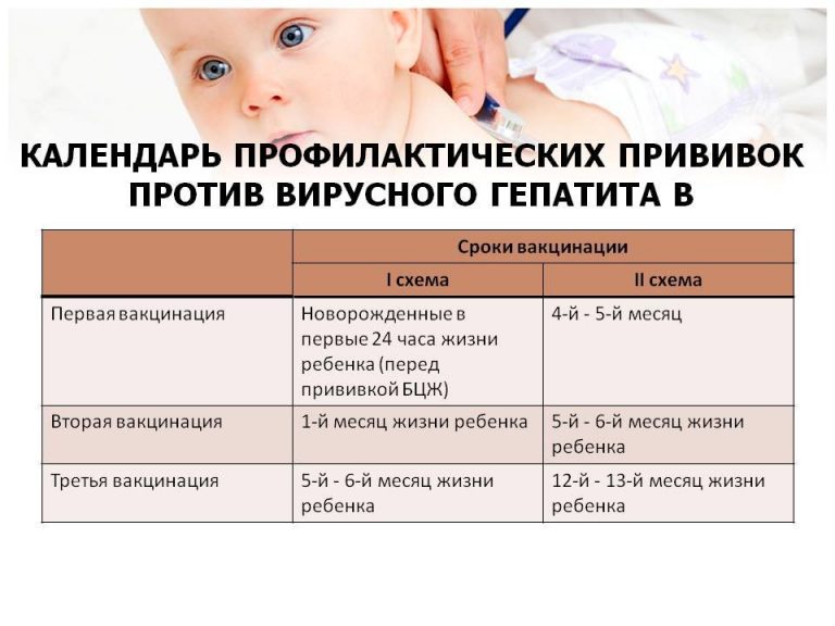 Календарь