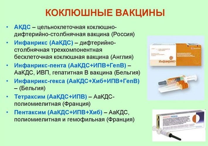 Вакцины