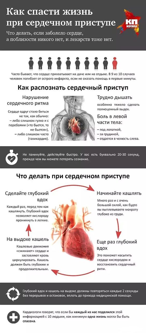Нужно знать