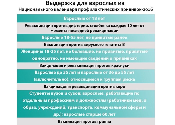 Памятка