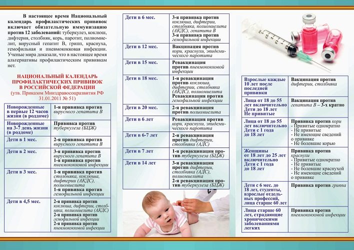 Схема