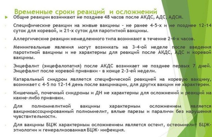 Побочные явления