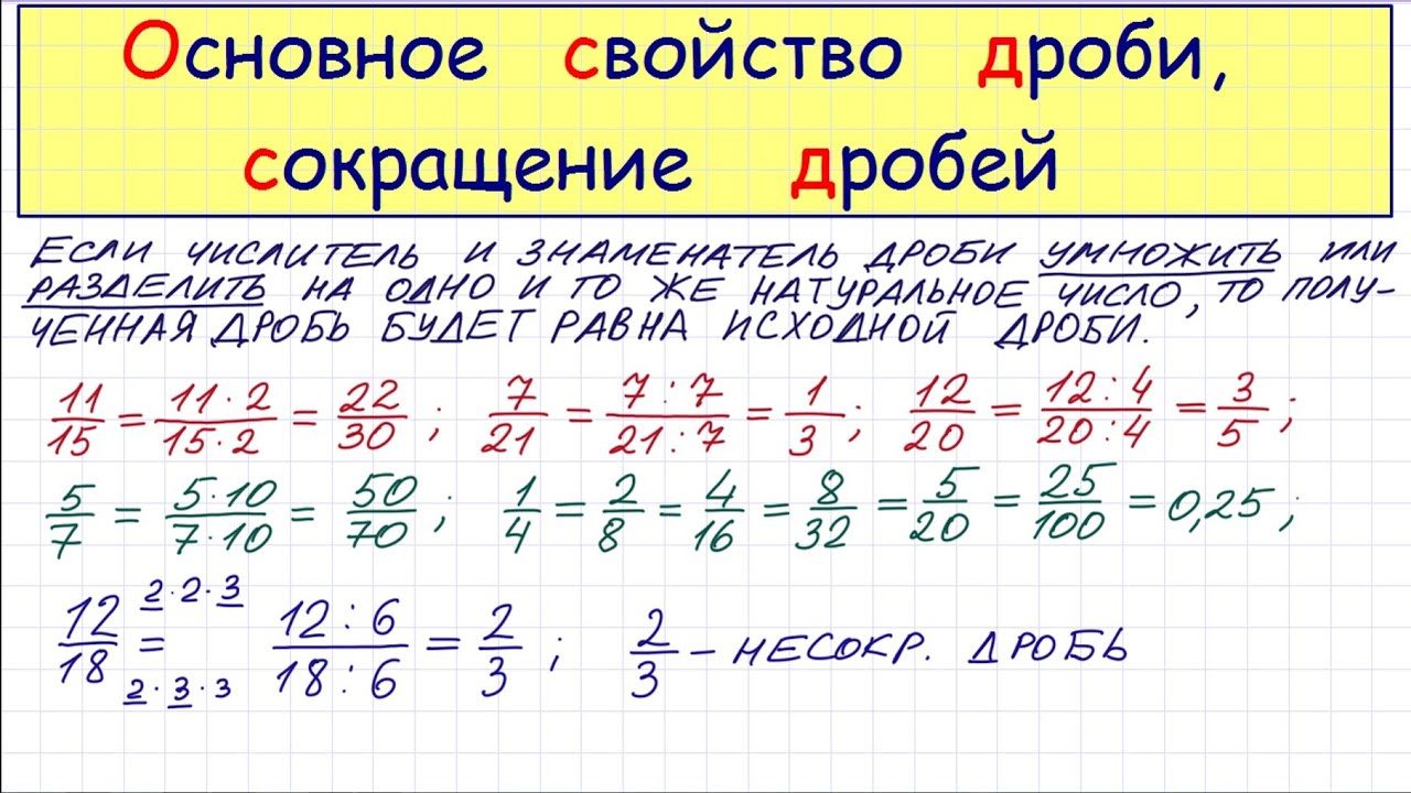 Пример сокращения дробей