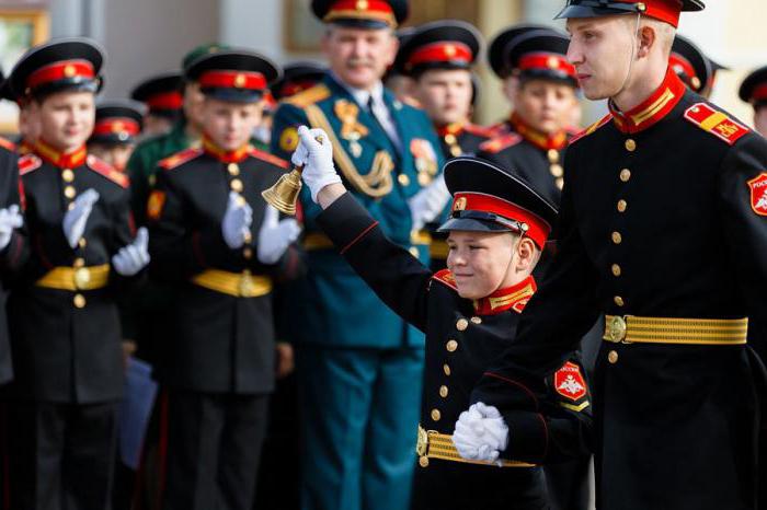 Молодые курсанты