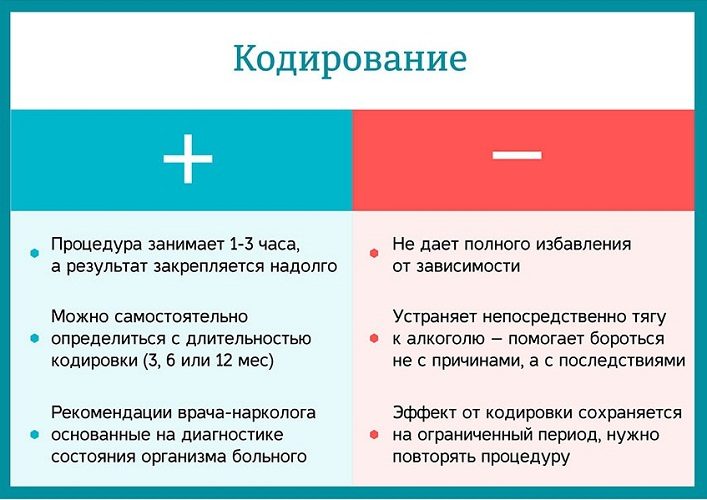 Плюсы, минусы