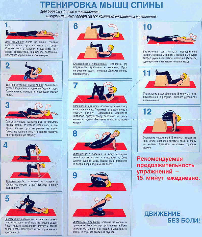 При боли и сколиозе