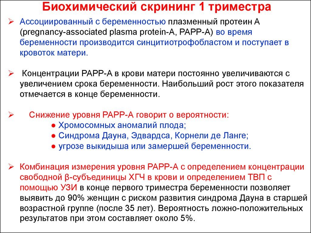 Описание