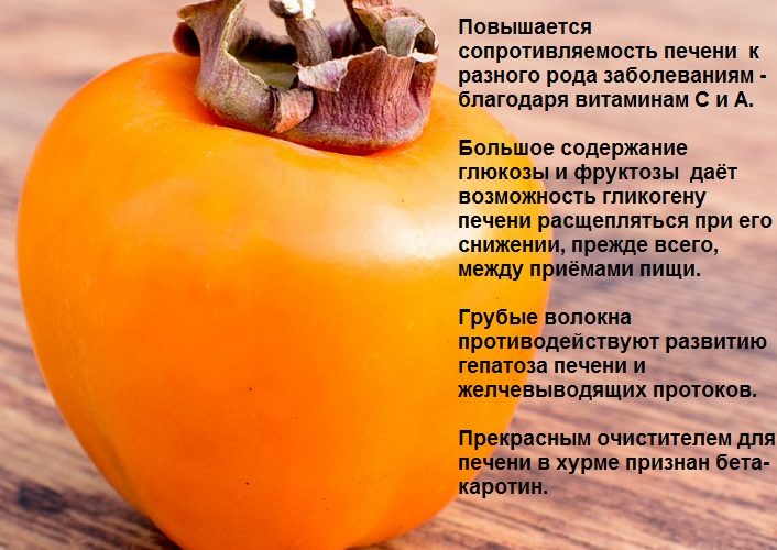 Не забываем про хурму