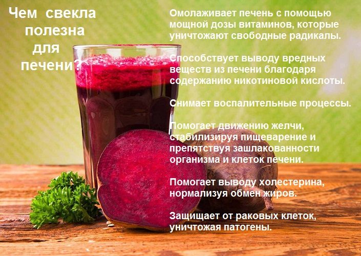 Пейте свекольный сок и ешьте салат из отварной фасоли!
