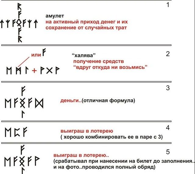 Сочетание