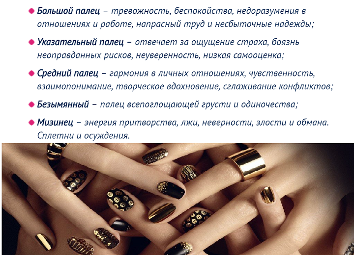 Определение