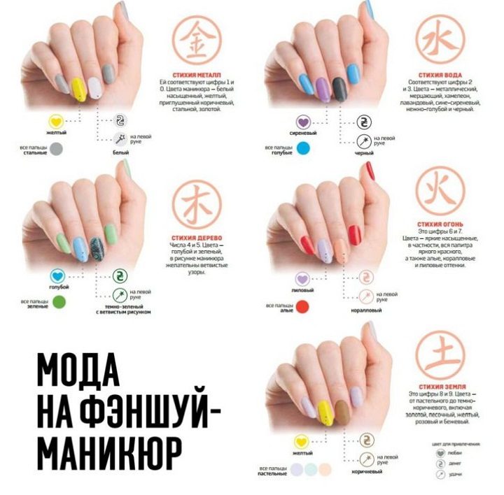 По стихиям