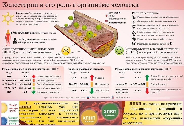 Разница есть!
