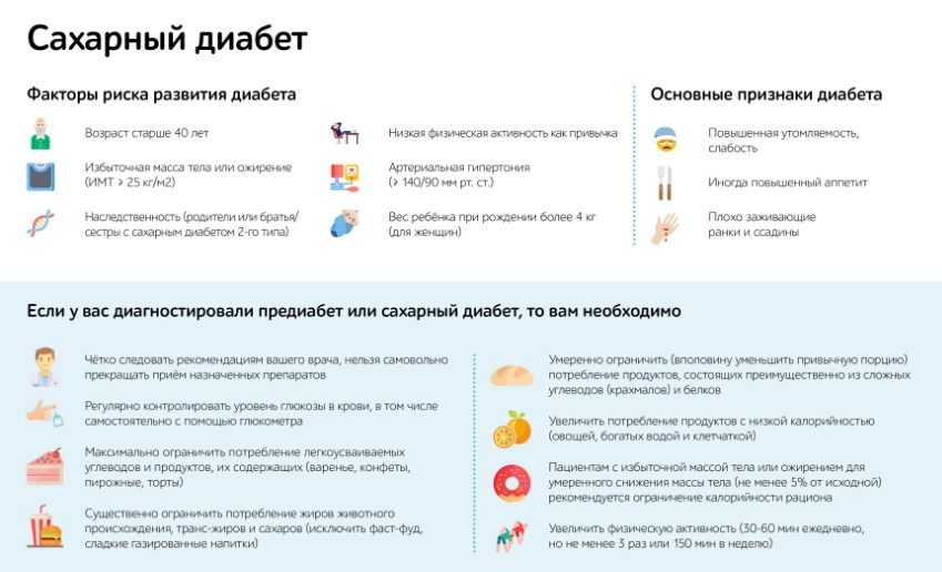 Определение