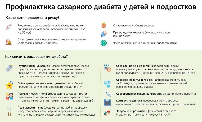 Для деток
