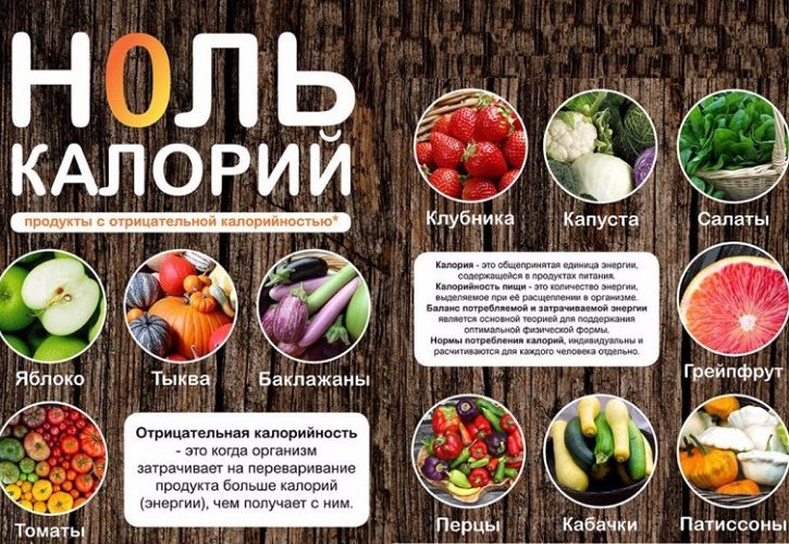 Идеальное число - это ноль!
