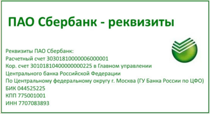 Реквизиты, бик сбербанка