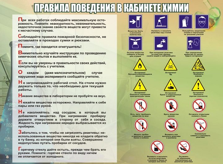 В кабинете химии