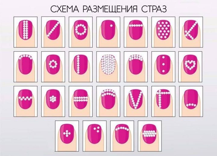 Выкладка