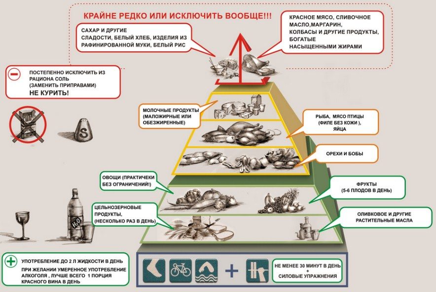 Треугольник