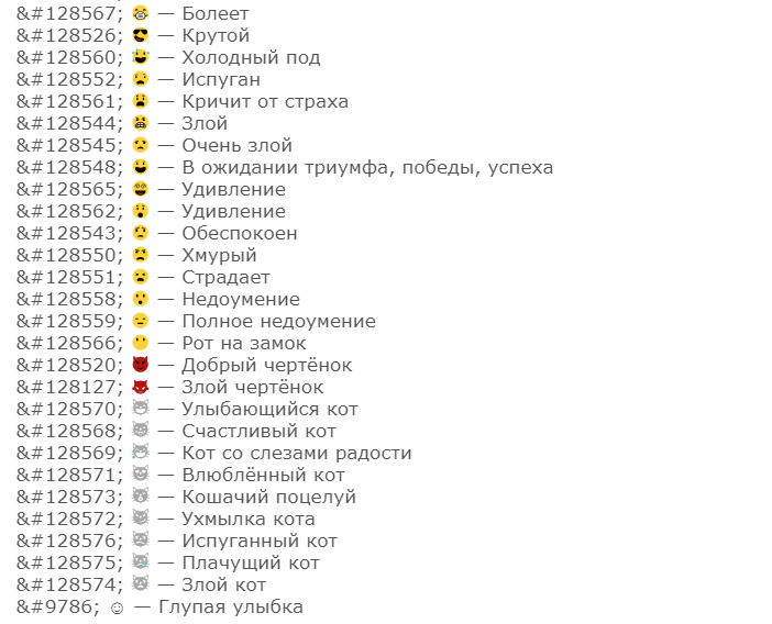 Коды смайликов вк