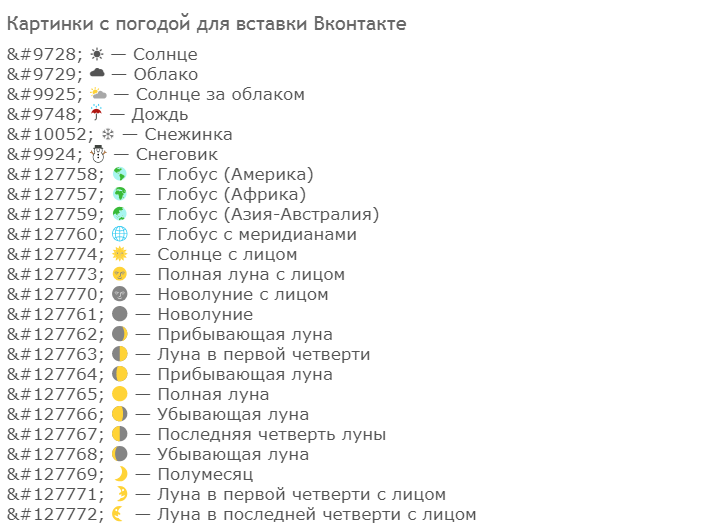 Коды смайликов вк