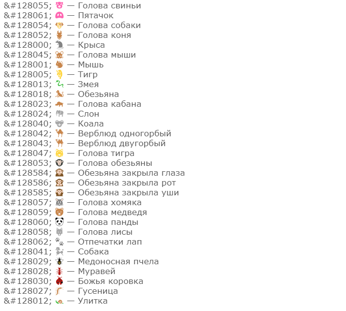 Коды смайликов вк