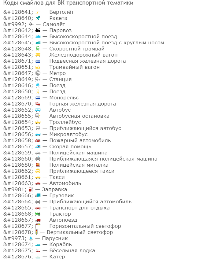 Коды смайликов вк