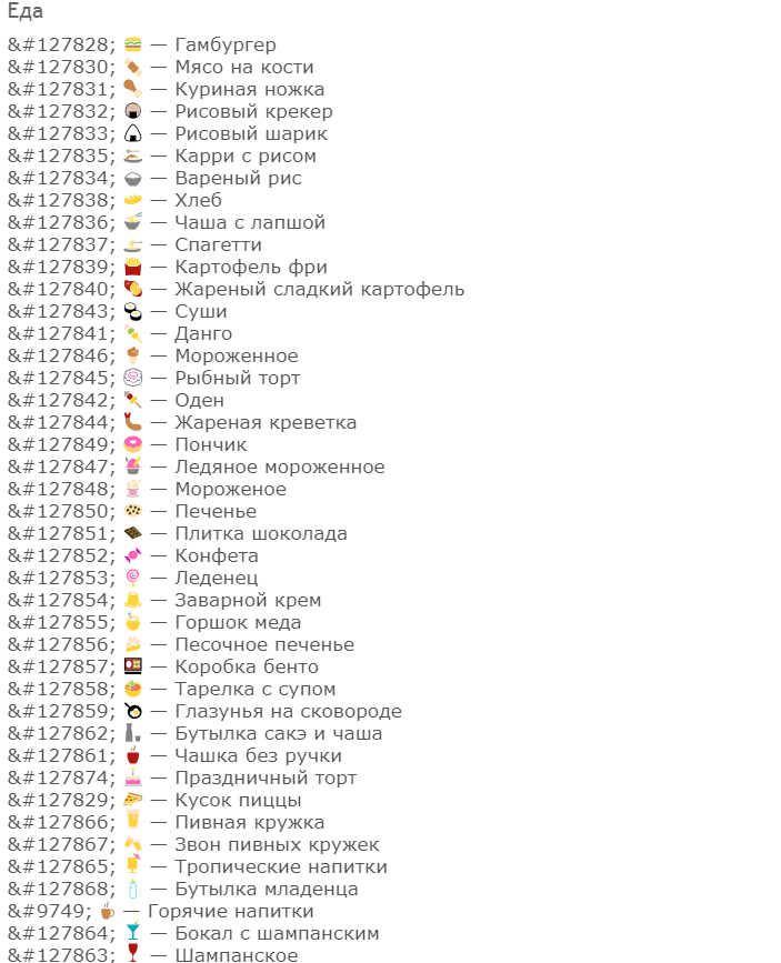 Коды смайликов вк