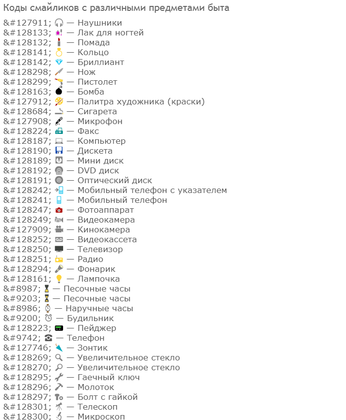 Коды смайликов вк
