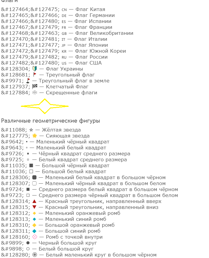 Коды смайликов вк