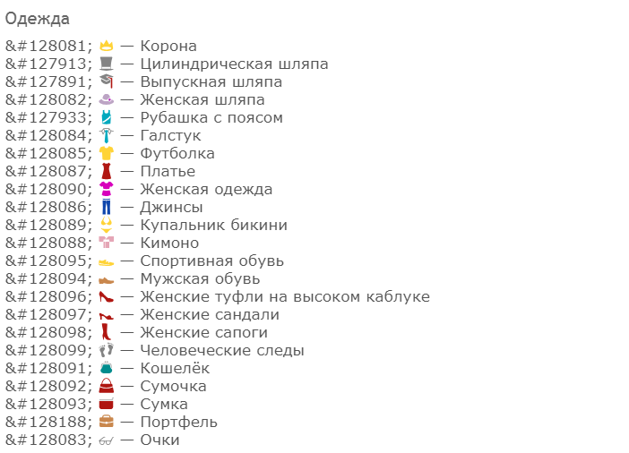 Коды смайликов вк