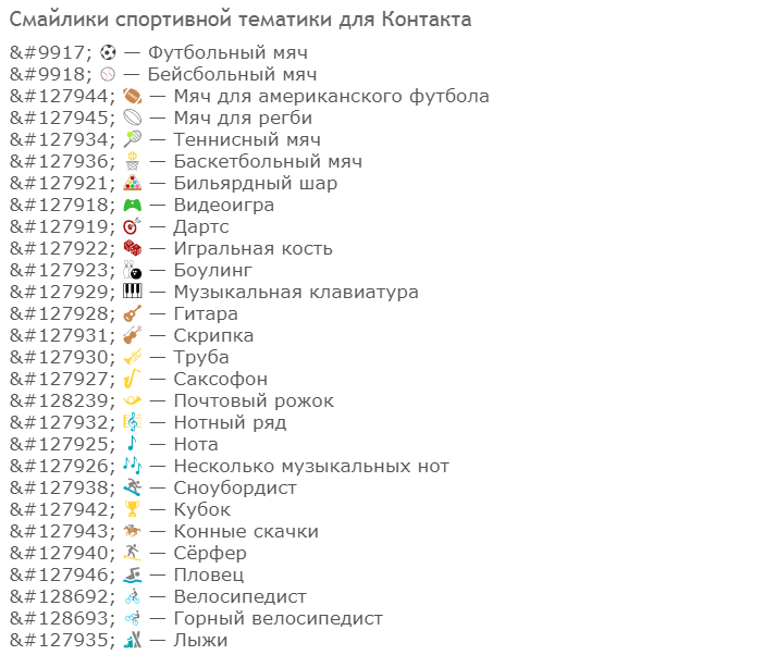 Коды смайликов вк