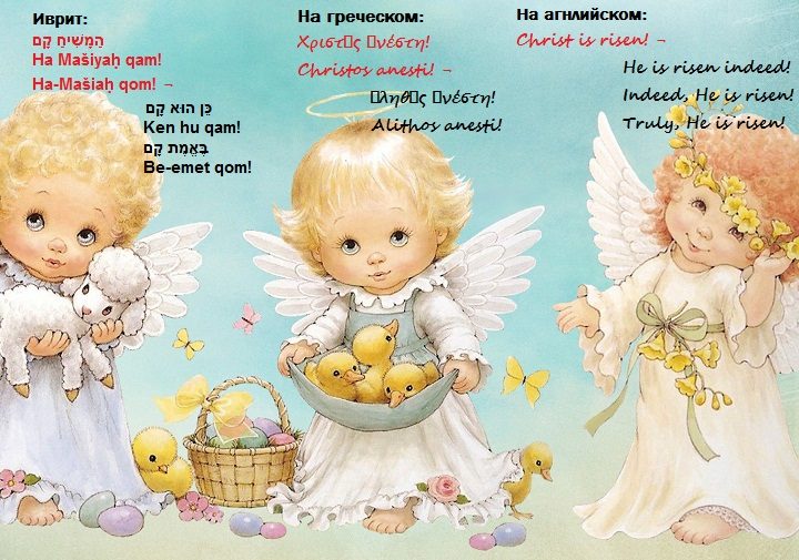 Как пишется христос воскрес на других языках