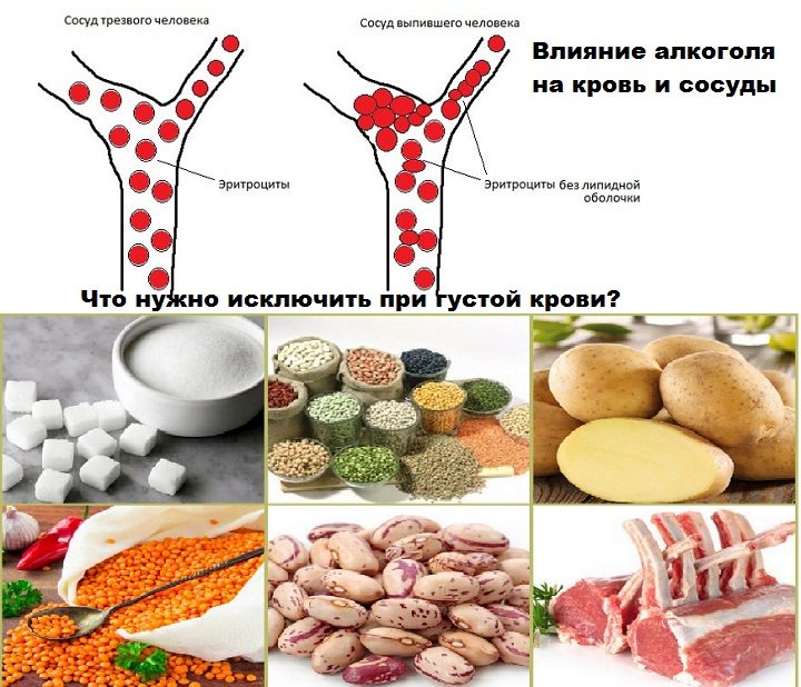Ограничьте!