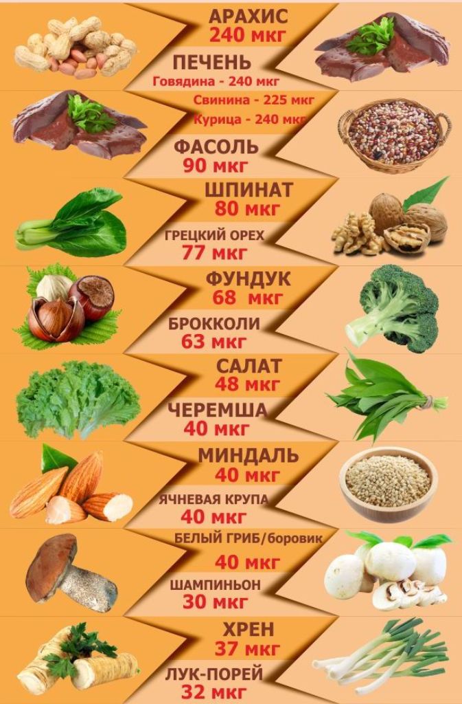 Количество