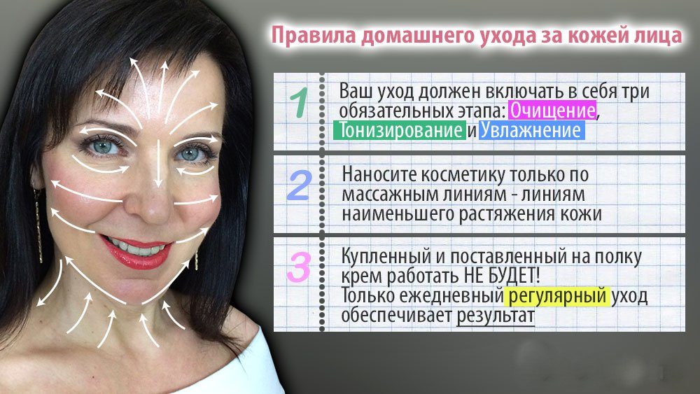 Правила