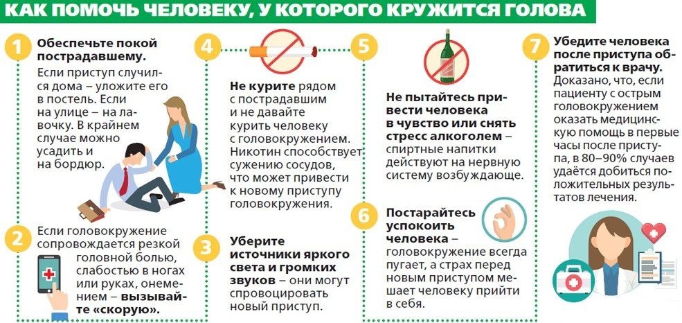 Что делать и чего нельзя