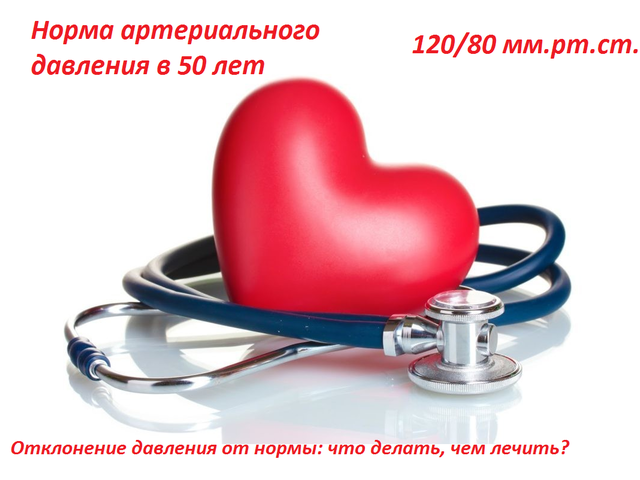 Какое артериальное давление должно быть у женщин и мужчин в 50 лет: норма