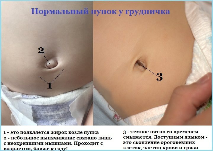 Не паникуем раньше времени!