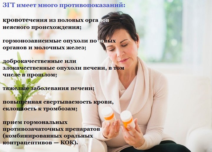 Противопоказания