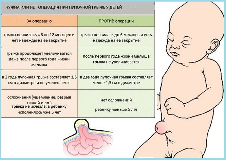 Взвешиваем!